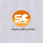 دانلود پاورپوینت روانشناسی انگیزش و هیجان